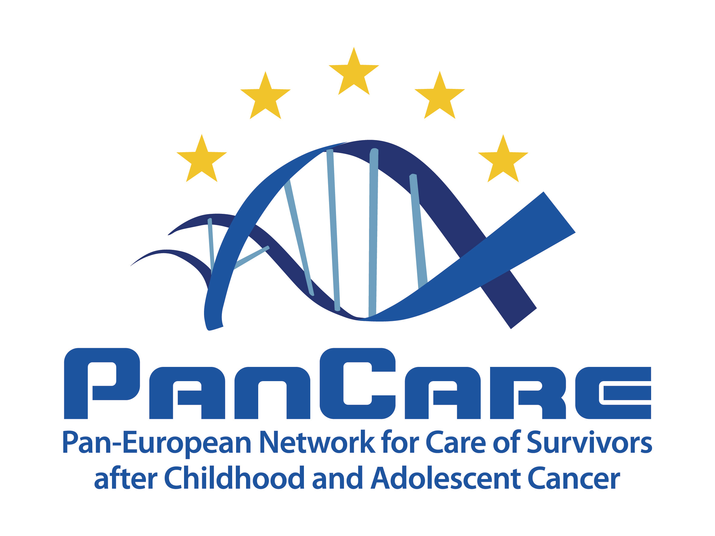 Pancare